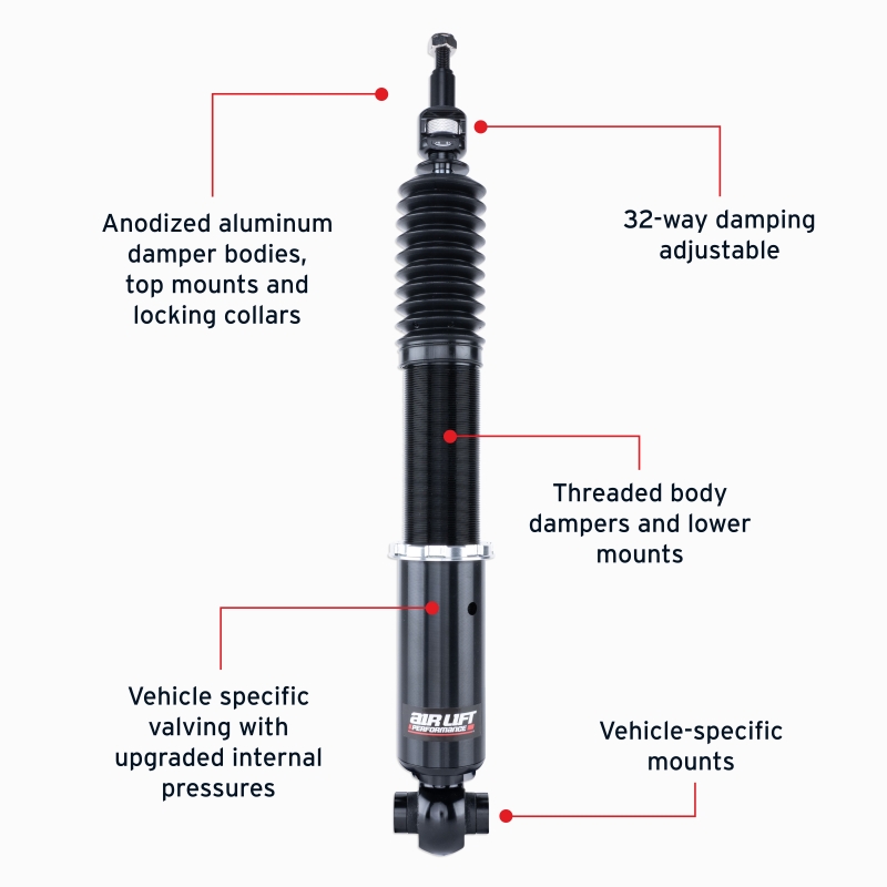 BMW M3 Air Suspension System - Rear - Air Lift - Performance, 5-Bolt, 32-Level Damping - `15-`18